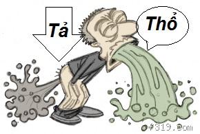 Cholera - Hình ảnh minh họa